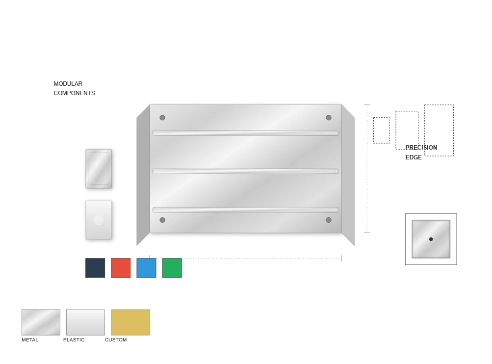 Tailored Dimensions