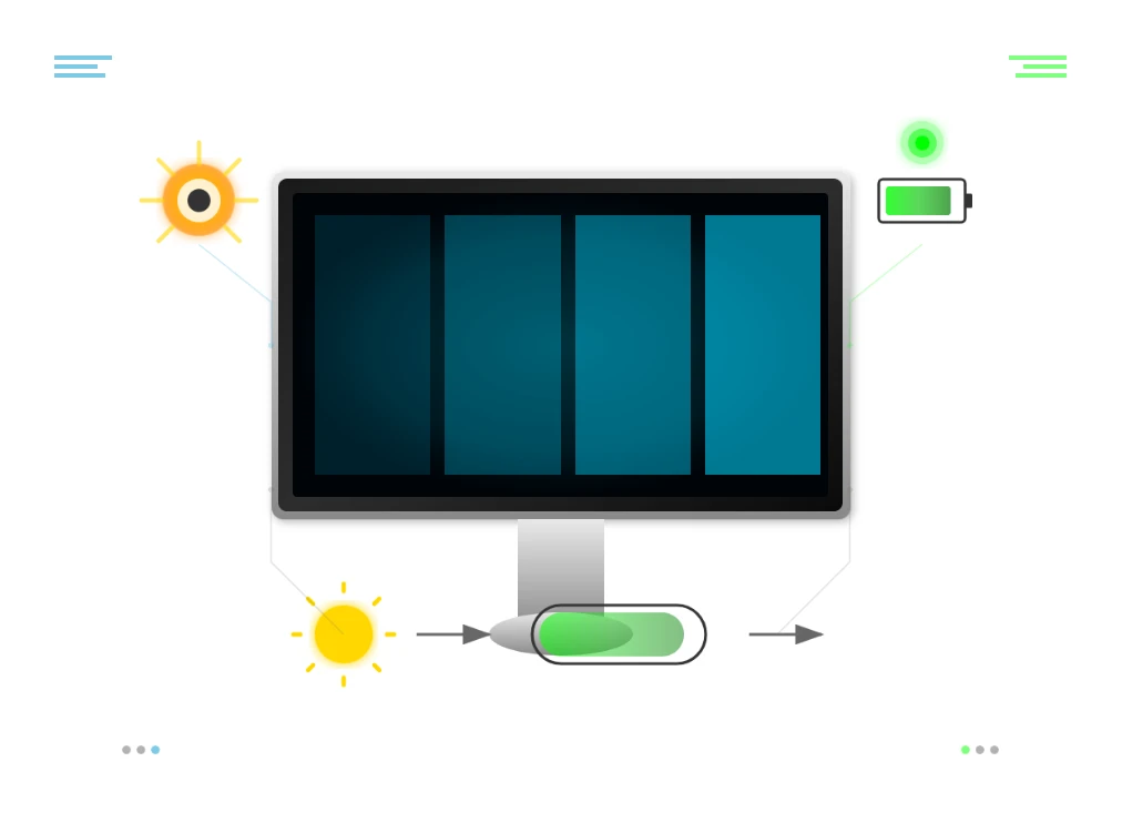 Energy-Saving Brightness Adjustment